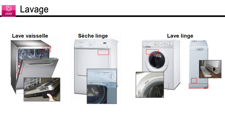 guide-fiche-signaletique-lavage