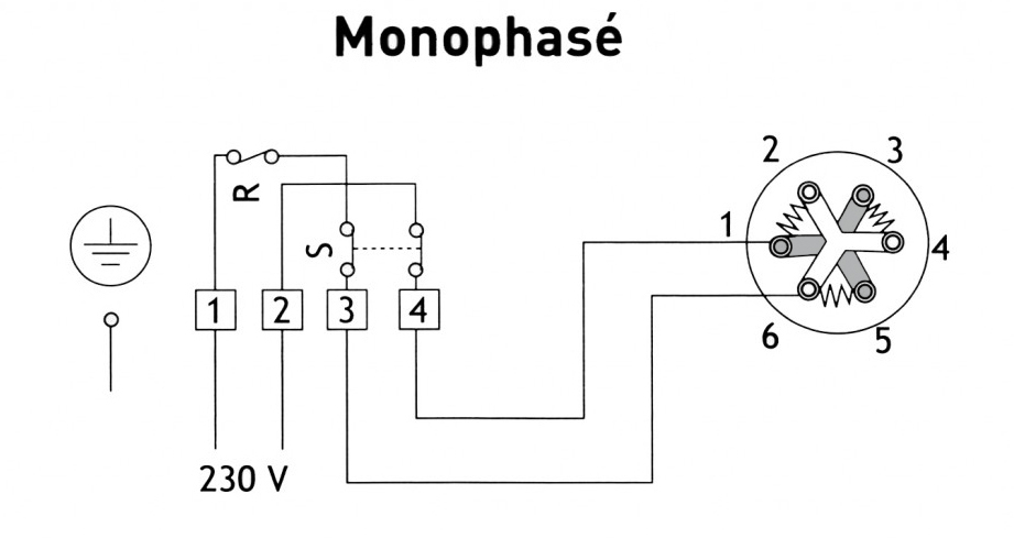 monophasé 220V