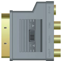 ADAPTATEUR PERITEL M. / 3 RCA +1 SVHS